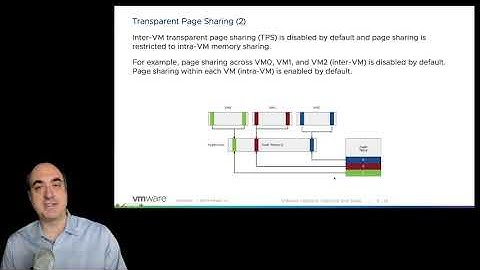 73 Memory Virtualization Concepts   Part 2