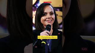 IUO #shorts 066 - Famous Birthdays - People Born on Feb 12th Profile