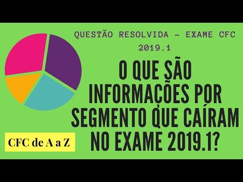 Vídeo: O que são informações por segmento na contabilidade?