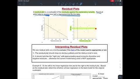 AP Stats 3.2 Video B (Residuals and Residual Plots)