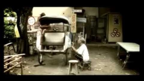 Urip Wathon Glidhik (short documentary 2009)