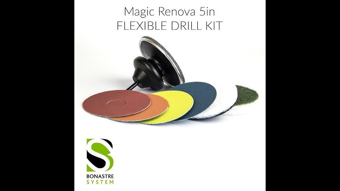 Magic Renova, Bonastre USA, Bonastre System