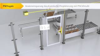 Sicheres Schutztürsystem PSENsgate