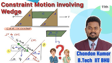 Wedge Constraint (Part -2) | Newton