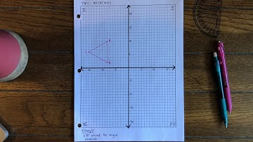 Transformations - Rotations (270 Degrees)