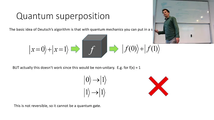 L21 Revision (Oracle in Deutsch/Grover's algorithm) : Introduction to quantum computing course 2021