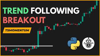 This Crypto Strategy Turned $1K Into $52K (6-Year Backtest)