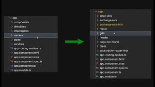 Feature folder organization example