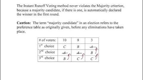 Math 103 Voting 05: The Borda Count method