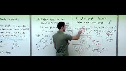 Lecture  10 . Matroids (Federico Ardila)