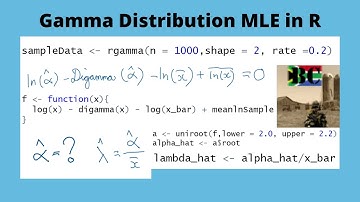Gamma Distribution MLE in R Programming Language