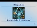IT-Sicherheit: Schneller Überblick zur Symmetrischen Kryptographie mit AES-256 🔐