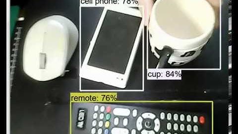 物件識別(TensorFlow object Detection API)