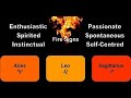 🔥FIRE SIGNS ~ Leo Sagittarius Aries Psychic Tarot Reading ~ Monthly Forecast New Beginnings! 🃏🪄🔮