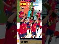 【W杯】スペイン vs アルゼンチンを再現してみた【eFootball2026アプリ】