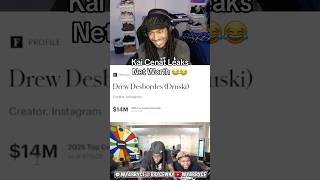 Kai Cenat Net Worth Is 1 Billion ⁉️ #kaicenat #druski #networth #fyp #viralshorts