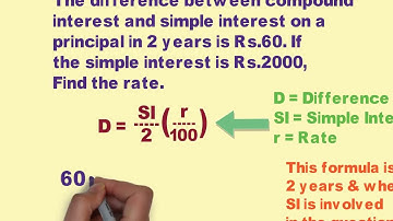Questions on Difference of CI & SI - Example 4