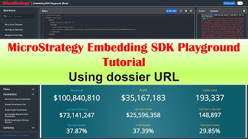 Using your dossier URL in Embedding SDK Playground