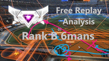 Rank B 6mans Free Replay Analysis (reiny)