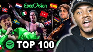TOP 100 Eurovision Most Streamed Songs 1956-2023 on Spotify REACTION!