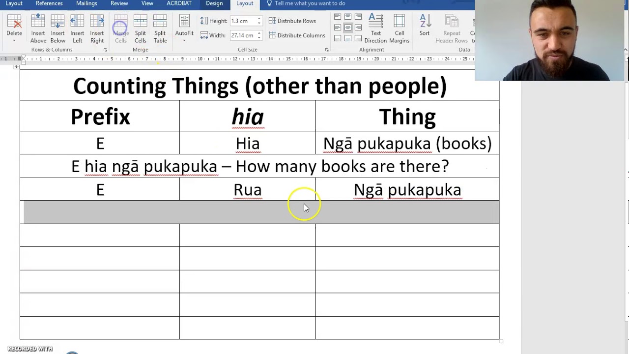 How to ask "how many" Language Lesson in Te Reo Māori