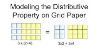 Modeling the Distributive Property of Grid Paper