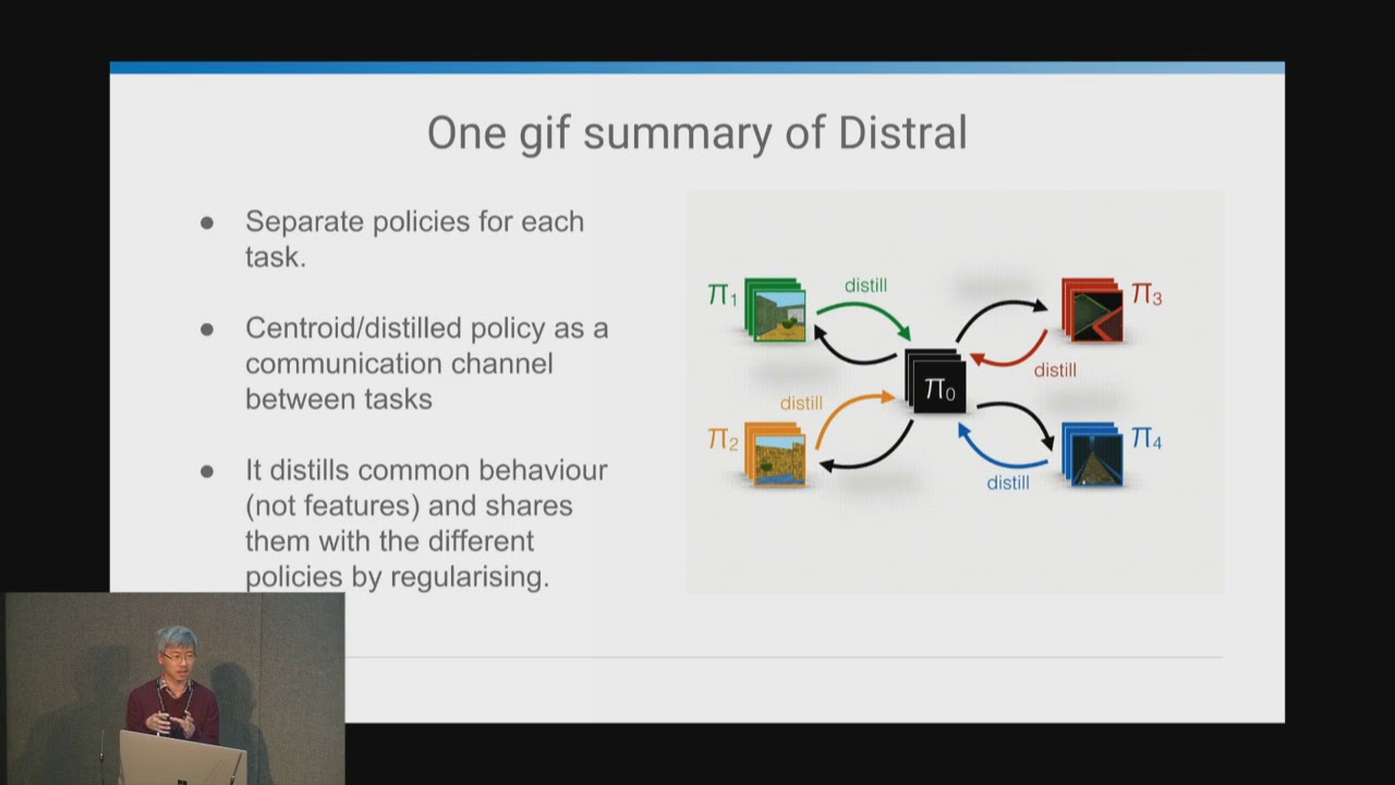 distill and transfer learning for robust multitask rl youtube r l transfer