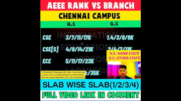 AEEE 2023 RANK VS BRANCH CHENNAI CAMPUS | SLAB 1/2/3/4 CUTOFF #shorts #amrita2023 #rank_vs_branch
