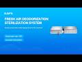 Intelligent deodorization equipment for public toilets, fresh air system for shopping mall toilets