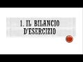 Il Bilancio d'esercizio