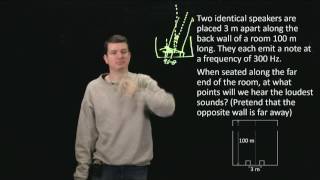 Celebrity Problem Solving: Superposition and Interference Net Worth