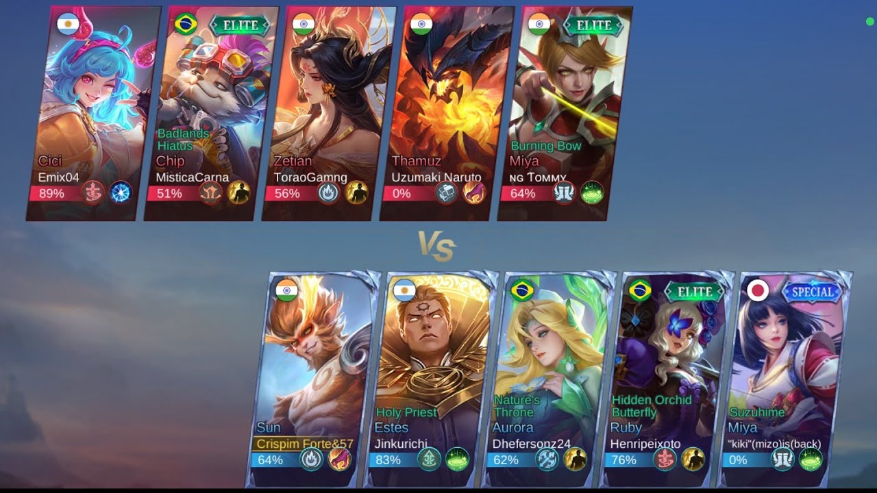 #MOBA Legend 5v5 || Wukong the monkey Avatar |Level62|2025|#Game #gameplay #gamesvideo #ytvideo