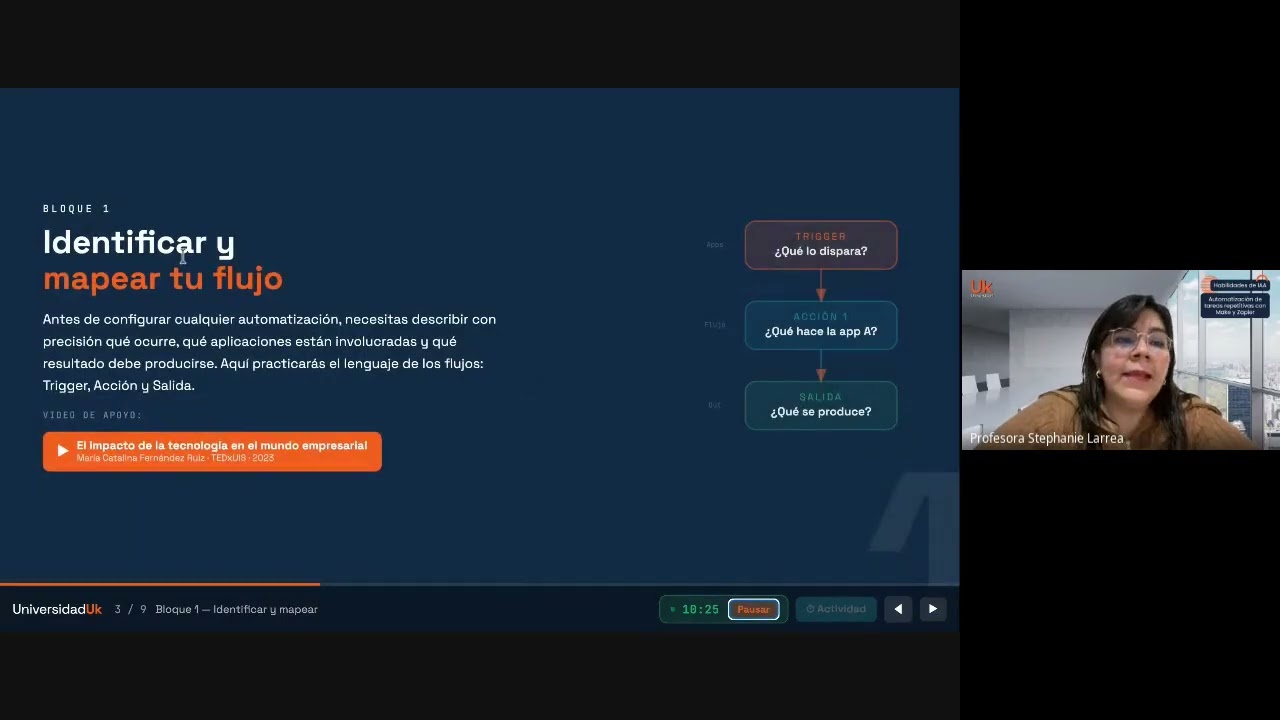 Automatización de tareas repetitivas con Make y Zapier