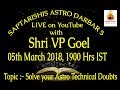 Live saptarishis darbar vol 5 with shri v p goel on astro doubts
