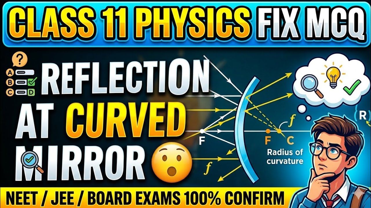 Reflection at curved mirror,plane surface and prism MCQ, 😲 one shot😡🔥😱