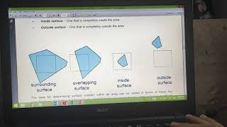 Area subdivision method cg be 6 th sem cse by ananta dutta