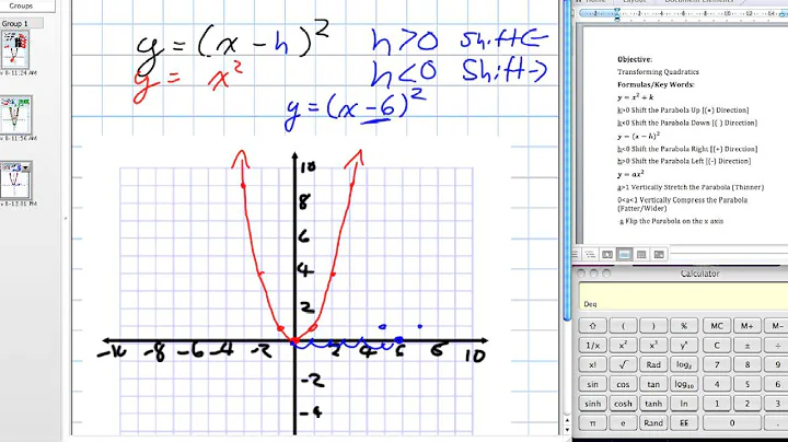 Transforming Quadratic Equations Grade 10 academic Lesson 4 3