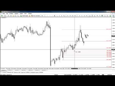 Утренний обзор валютного рынка для эффективной торговли от 02.11.2015