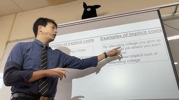 [AP Microeconomic] 1.5 Cost-Benefit Analysis