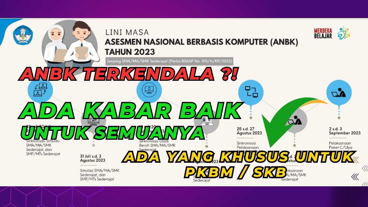 KABAR GEMBIRA! ADA ANBK SUSULAN & PENJADWALAN ULANG