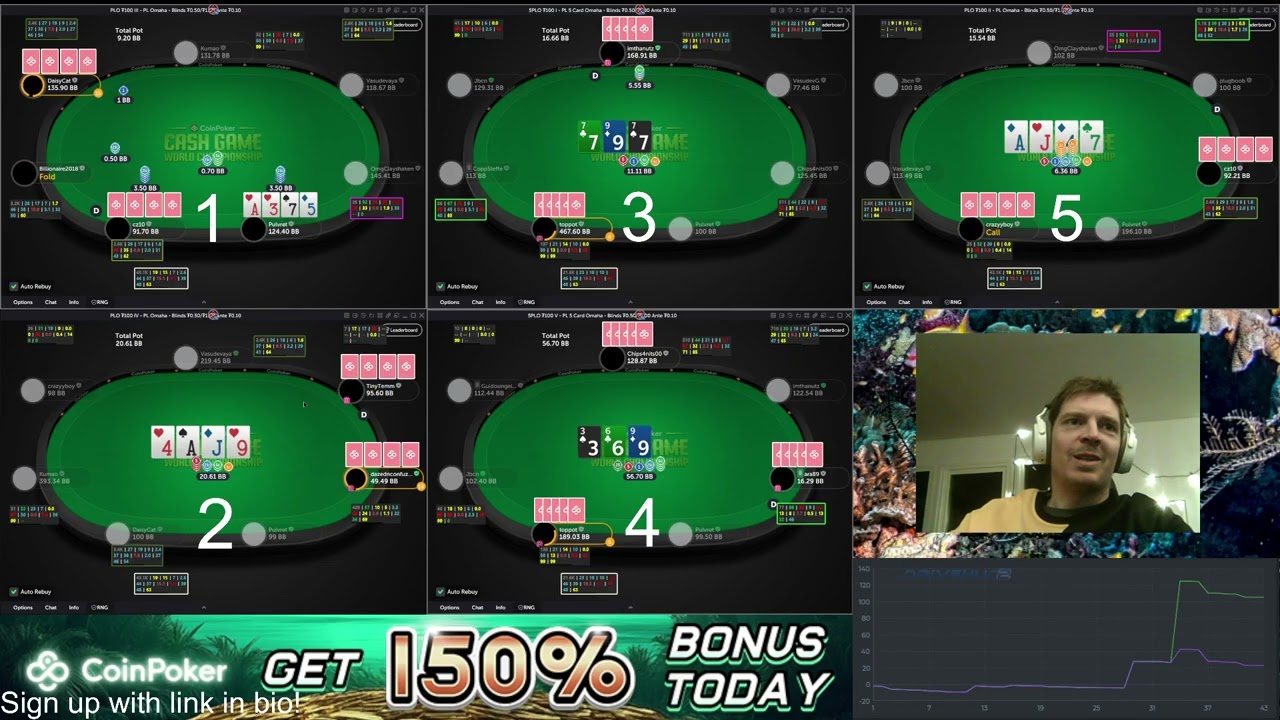 Pulvret plays PLO100 on CoinPoker!