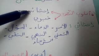 الفرق بين نوع النص و أسلوبه و  طبيعته و نمطه(متوسط .بكالوريا . ثانوي ) لغة عربية
