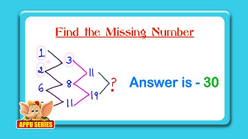 Missing Number Series - Find the Missing Number 02