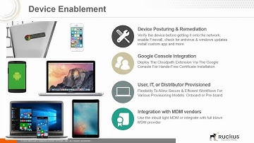 Ruckus Cloudpath Webinar | Pine Cove Consulting