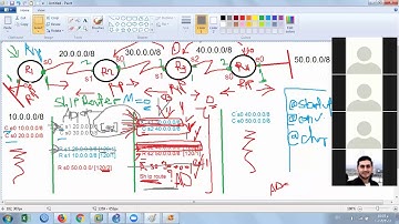 LEC-16 CCNA Routing & Switching 200-125(Dynamic routing Rip Version 1&2 video2 part1)By Dana R.Sadik