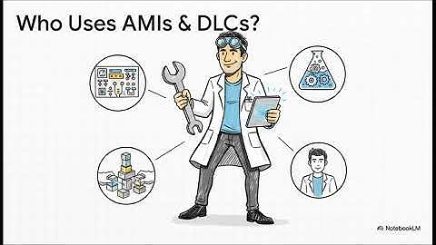 AWS AI Toolkit Demystified | Sagemaker | AMI | Containers | Bedrock