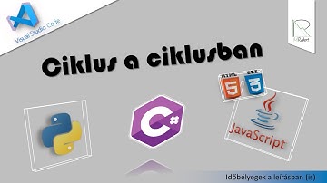 Bevezetés a beágyazott ciklusokba: Python, C# és JavaScript