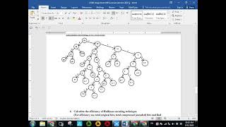 CS301 assignment 2 spring 2022 late date 11 Aug 2022 100% correct solution with solution file