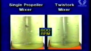 Graco Twistork Helix Mixer