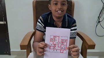 How to solve Slitherlink Puzzle? | Loop the Loop